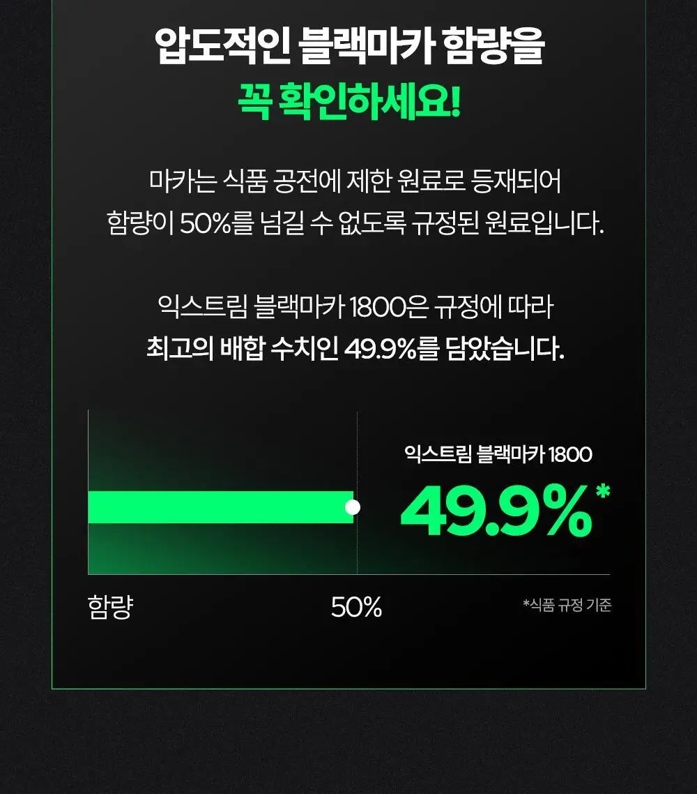 [김종국PICK]익스트림 블랙마카 1800mg*120정 (1개월분) 상세페이지 18